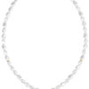 GUESS STEEL MORNING GRACE JUBN06366JWYGT/U Κολιέ Με Άσπρες Πέρλες Και Χρυσό Σχέδιο